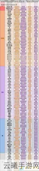 阴阳师重磅回归!自选SSR条件揭秘及趣味玩法大放送