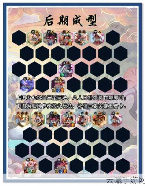 斗破苍穹,星辉璀璨手游资讯,明星阵容猜想与趣味玩法揭秘