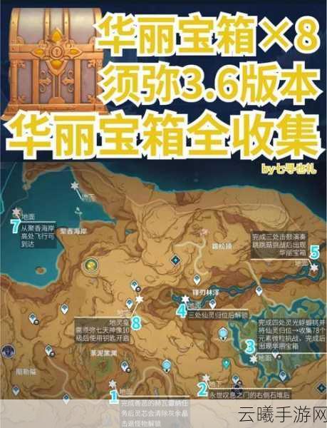 龙腾世纪3,审判手游开宝箱刷图纸实用技巧与趣味玩法全揭秘