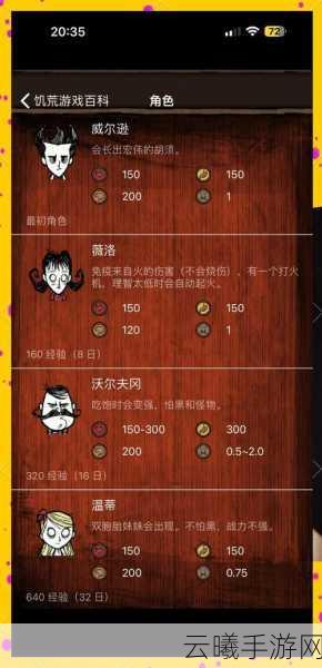 饥荒手机版新手四季生存全攻略,解锁生存智慧,打造你的不灭传奇