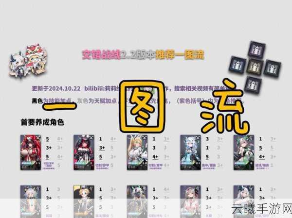 交错战线新手阵容搭配攻略及趣味玩法揭秘