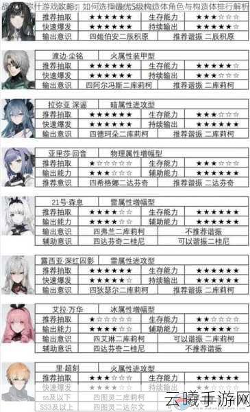 战双帕弥什巴别塔洋涡流队伍深度攻略,解锁最佳配置与战斗策略,探索未知乐趣!