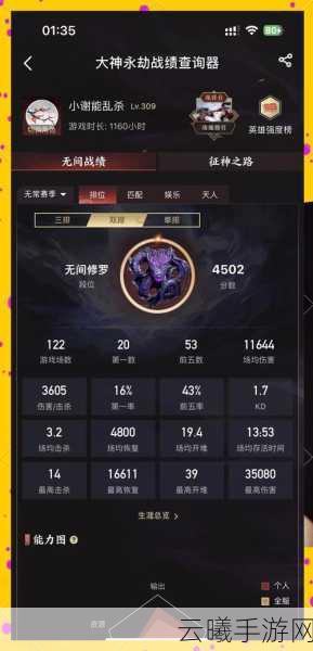 永劫无间上分秘籍，强力阵容红尘刀详解及趣味玩法探索