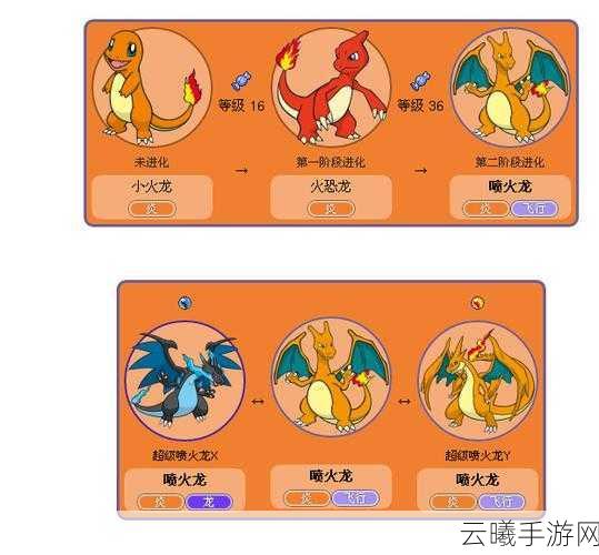 宝可梦大探险小火龙进化全攻略，几级能变喷火龙？