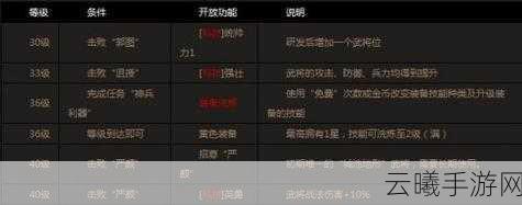 攻城掠地主线任务全攻略及趣味玩法揭秘