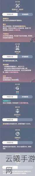 原神手游安柏技能搭配与实战应用全攻略