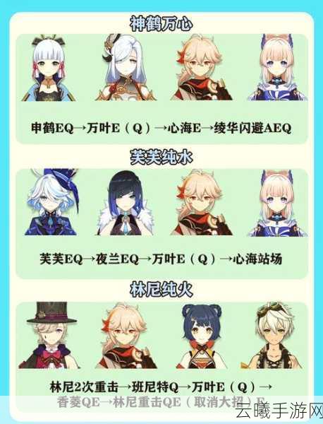 原神角色选择指南，万叶与那维莱特，谁才是你的战斗伙伴？