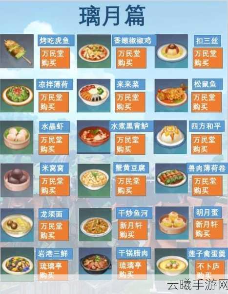 原神料理对决全攻略及高效食材管理技巧，打造你的美食帝国！