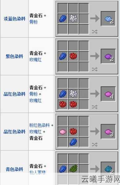 我的世界手游资讯，青金石获取方法及趣味玩法大揭秘