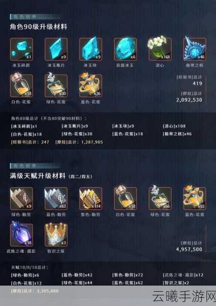 影之刃3最新刷甘露方法技巧分享，揭秘快速获取甘露的终极秘诀