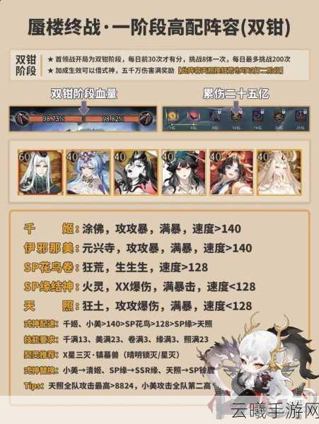 阴阳师兵佣斗技阵容搭配全攻略，打造无敌战场组合！
