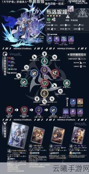 崩坏星穹铁道布洛妮娅角色深度解析及趣味玩法揭秘