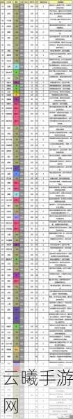 口袋妖怪复刻王者之路全面通关攻略，解锁隐藏玩法，成就训练师巅峰！