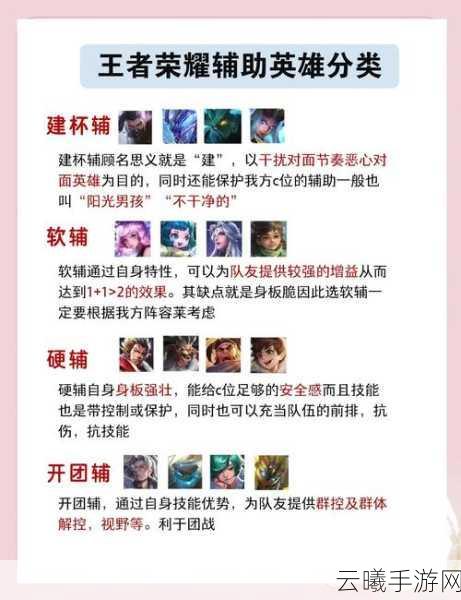 王者荣耀全国99强荣耀标卡法揭秘及趣味玩法探索