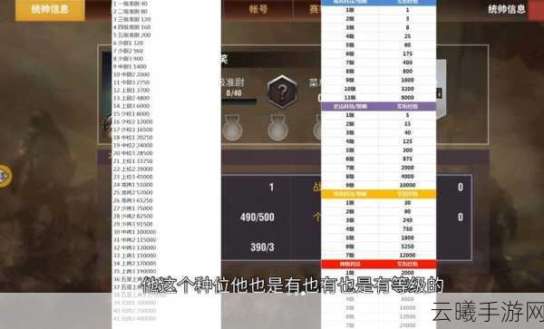 二战风云2将领获取与潜力激发全攻略，打造你的战争传奇