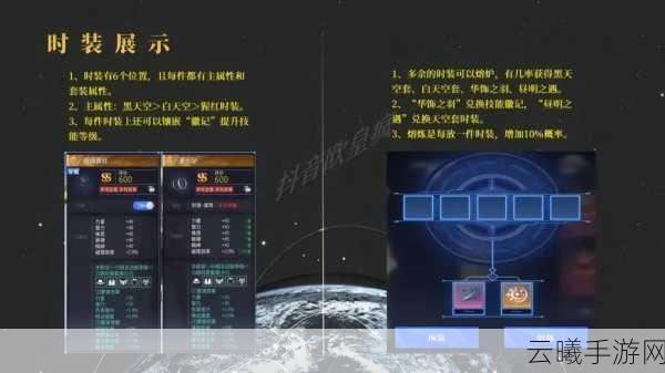 晶核手游,元素徽记选择全攻略与趣味玩法揭秘