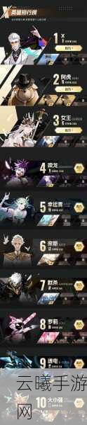 跨界联动震撼来袭！黎明杀机携手元梦之星开启全新恐怖冒险之旅