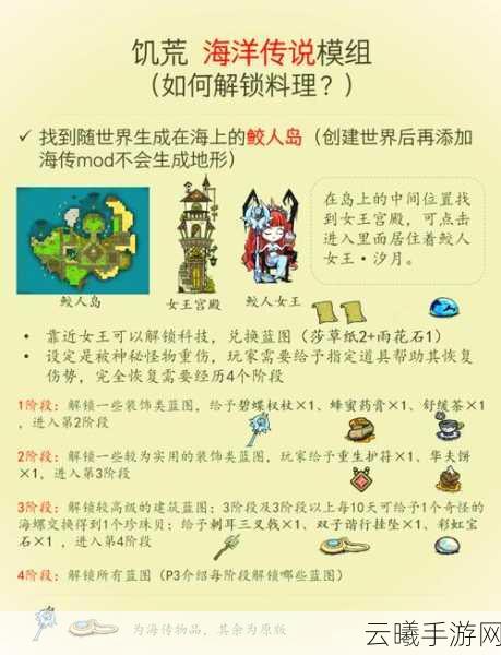饥荒新家园发条主教寻觅攻略与趣味玩法揭秘