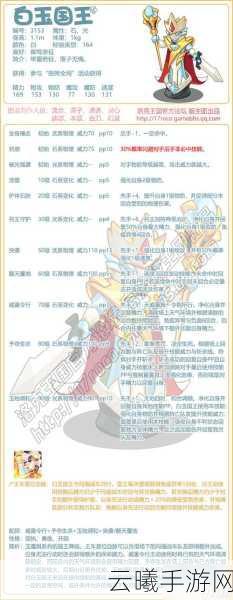 洛克王国纯白技能锁强化时长揭秘及趣味玩法大赏