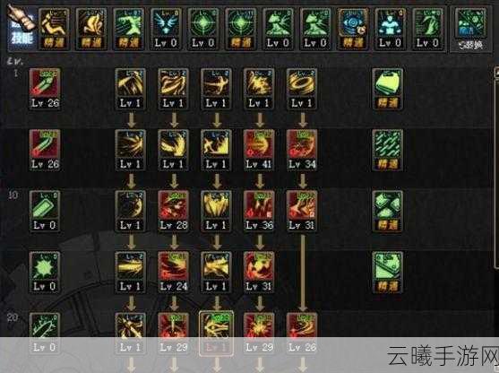 地下城与勇士手游，黑暗武士决斗场技能搭配全攻略