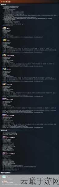魔兽世界手游版,揭秘侏儒军刀图纸的获取与趣味玩法
