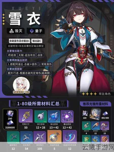 崩坏，星穹铁道雪衣配队全攻略，揭秘最强阵容搭配！