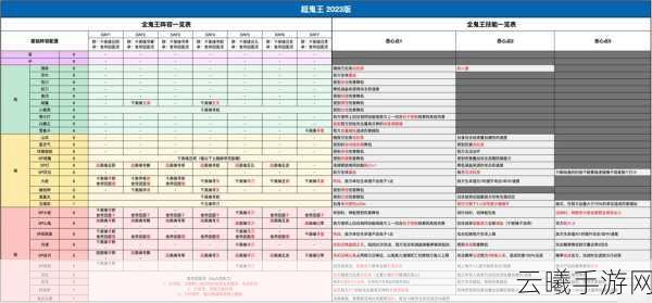 阴阳师超鬼王来袭，全面解析超鬼王活动攻略，探索未知神秘领域