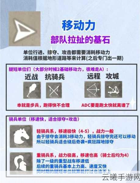 文明与征服，战功计算揭秘及趣味玩法大揭秘