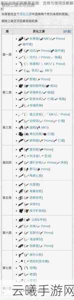 星际战甲信条武器获取攻略及趣味玩法揭秘