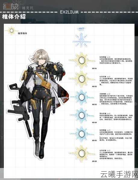 少女前线防御妖精图鉴属性技能全解析，策略与萌力并存的战斗新体验