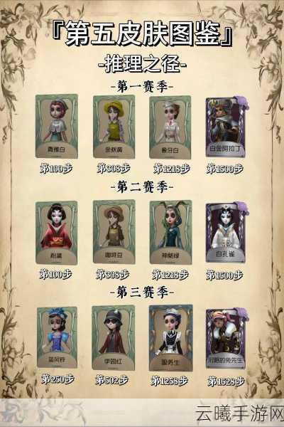 第五人格赛季精华奖励大揭秘，深入推理之径，解锁无尽游戏惊喜