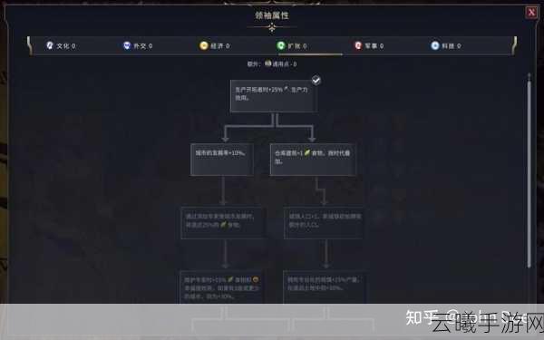 文明7闪退问题全解析及优化指南，探索征服新纪元