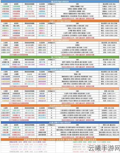 创造与魔法最佳辅助宠物揭秘，探索奇幻世界的得力伙伴