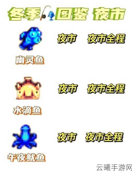 星露谷物语矿洞120层钥匙用法全解析及趣味玩法探索