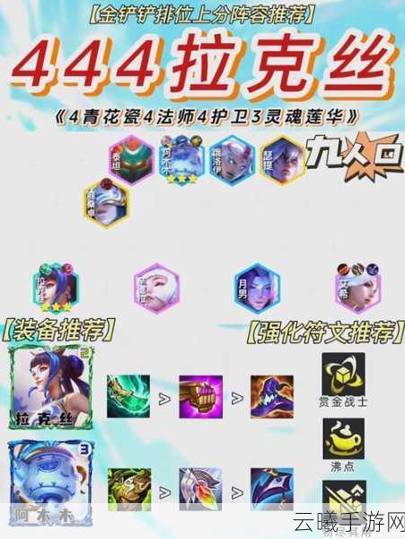 金铲铲之战卡特阵容最强组合搭配攻略,解锁无敌战斗模式