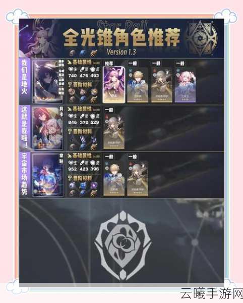 崩坏,星穹铁道深度攻略,揭秘星星作为冰冷玩具的奇幻之旅与绝妙技巧