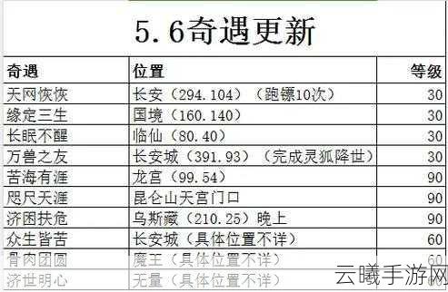 神武4手游快速升级全攻略，畅享回合制战斗乐趣