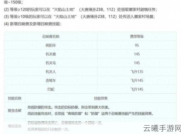 梦幻西游手游壁垒击破技能深度解析及趣味玩法探索