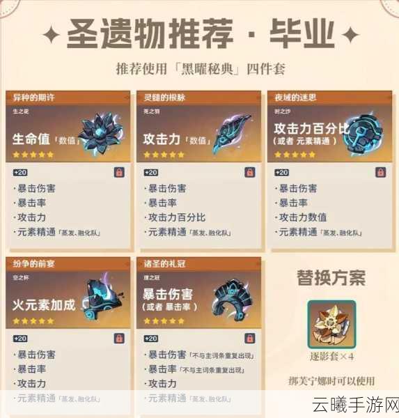 原神揭秘，火神玛薇卡命之座效果全解析，探索炽热战魂的奥秘与独特玩法