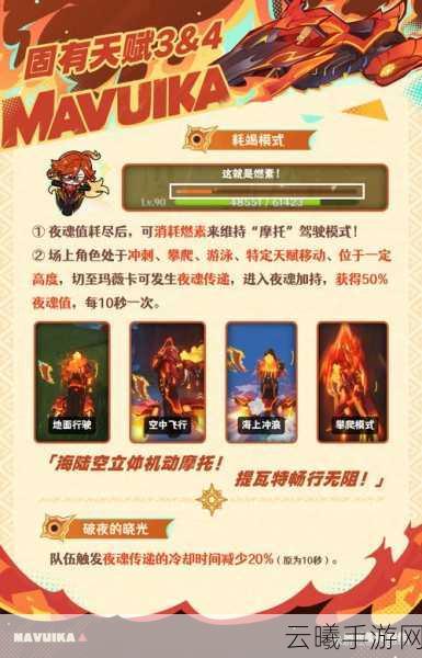 原神揭秘,火神玛薇卡命之座效果全解析,探索炽热战魂的奥秘与独特玩法