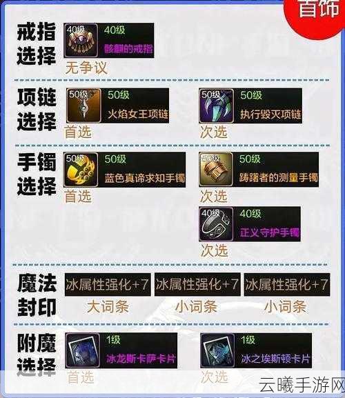 DNF手游远古2装备选择与搭配深度攻略,解锁全新战斗乐趣与实战技巧指南