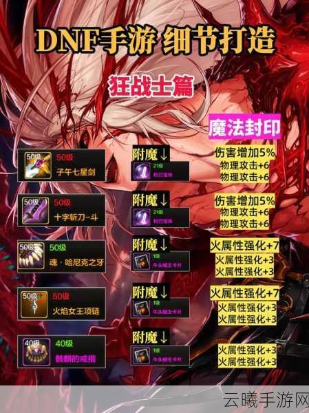 地下城与勇士手游,揭秘合金战士与元素师的100级毕业装备,探索全新冒险之旅!