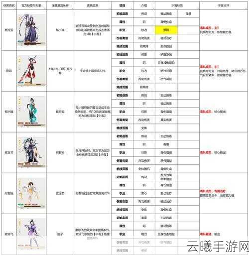 一梦江湖逃学顽童奇遇详解与任务触发全攻略，探索武侠世界的另类乐趣