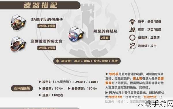 崩坏星穹铁道,解锁5星遗器等级揭秘,探索无限宇宙之旅