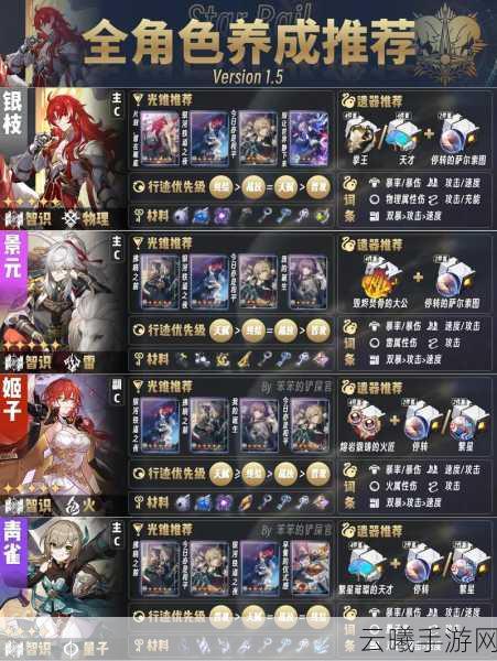 崩坏星穹铁道深入剖析,骇域漫游的使者角色特性与技能全解析