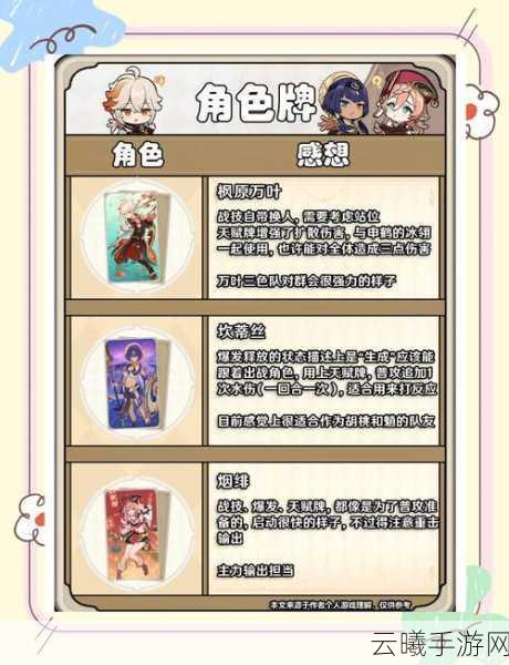 原神七圣召唤每周来客挑战全解析，探索卡牌世界的无限乐趣