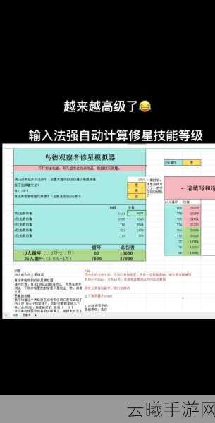 奥拉星手游星灵消耗组合公式大揭秘，解锁高效提升战力的终极策略指南