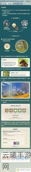 原神多少级可以开启联机冒险之旅?全面解析与趣味玩法探索