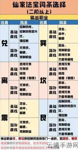 倩女幽魂手游刀客帮派技能修炼深度解析与趣味玩法探索