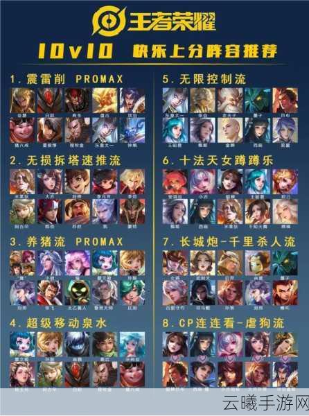 王者荣耀5v5匹配最强阵容搭配攻略及趣味玩法揭秘